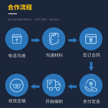 三沙可研报告可研报告哪家好