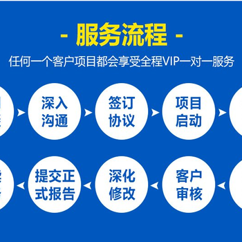 迪慶州可做可行性研究報告的公司