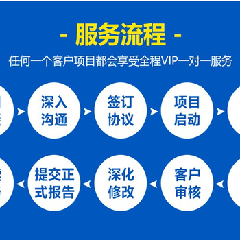 马鞍山可研报告可研报告价格实惠