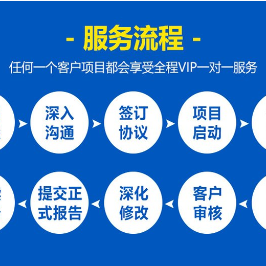 贺州可行性报告可行性报告价格实惠