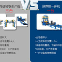 H型鋼生產(chǎn)線鋼結(jié)構(gòu)加工設(shè)備組焊矯一體機(jī)