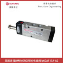 V60A513A-A2英國諾冠IMINORGREN電磁閥-埃邁寶碩BUSCHJOST