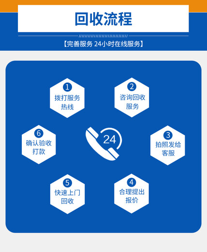 回收油墨，油墨原料回收公司，油墨廠原料回收