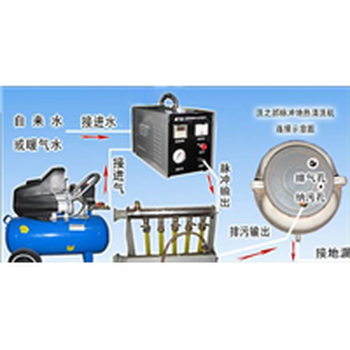 地暖清洗維修，地暖不熱漏水檢測維修，暖氣維修清洗