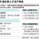 香港高才計劃