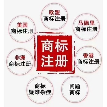 巴西商標的注冊流程