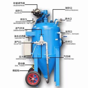 河北吴桥喷砂机械设备喷砂防腐设备喷砂机喷砂罐