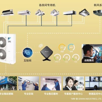 大金空調深圳南山福田羅湖龍華光明龍崗銷售設計安裝精工