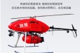 森林消防灭火新装备-油动式大载荷长航时WX-80直升机