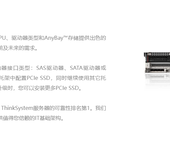 重慶服務(wù)器托管服務(wù)器主機(jī)重慶聯(lián)想服務(wù)器SR650V3