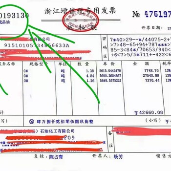 舟山公司注冊(cè)能源化工成品油資質(zhì)效率快