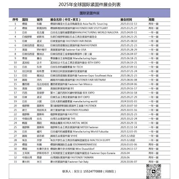 2025年東歐白俄羅斯國際五金工具及緊固件展覽會(huì)BUDPRAGRES