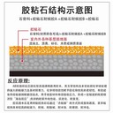 廣東順德海洋樂(lè)園彩色主題膠粘石透水路面量身定制施工方案