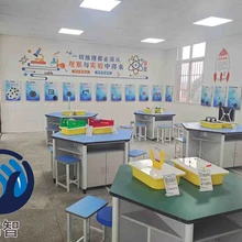 社區(qū)科學(xué)探究演示類產(chǎn)品方案