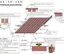 抚顺工程用木塑地板效果图，安装图图片