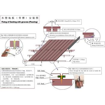 玉林户外工程地板规格大全