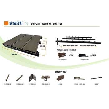 鄂爾多斯木塑戶外地板廠家實(shí)力排名