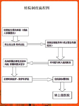 大兴安岭救护车跨省市/500公里怎么收费-24小时服务