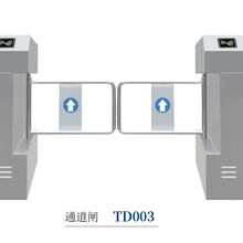 通道闸、广告道