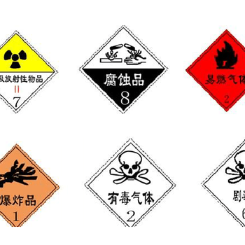 危險(xiǎn)品進(jìn)出口空運(yùn)運(yùn)輸報(bào)告報(bào)檢機(jī)構(gòu)
