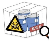 国内危险化学品危险货物鉴别检测报告