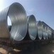 阿拉善盟鋼波紋涵管廠家路橋鋼波紋涵管熱鍍鋅拼接鋼波紋涵管