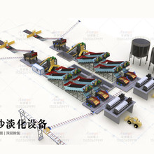 青州冠诚重工供应海砂淡化设备-小型海沙淡化机