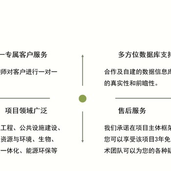 中江编制能源审计报告的公司收费标准-节能审查