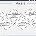 新華寫節(jié)能評估報告的公司-價格不貴免費(fèi)咨詢
