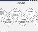 新华写节能评估报告的公司-价格不贵免费咨询图片