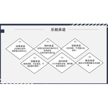 唐海写节能评估报告的机构-乐朗规划设计研究院-编制各种报告