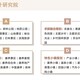 發(fā)發(fā)助手