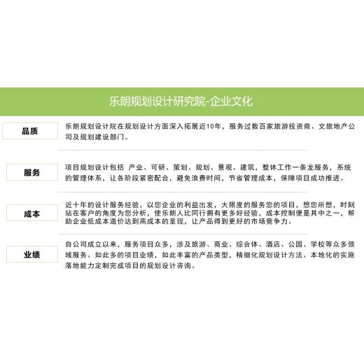 涿州编制节能审查的公司-熟悉政策-硕博团队编写