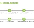 灵川本地做社会稳定风险评估报告全行业资质-包修改-满意为止图片