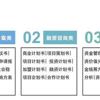 荔波做节能评估的公司-这家写的很好-通过快