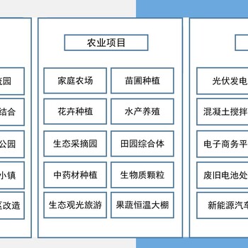 望花編制節(jié)能審查報(bào)告的公司-價(jià)格不貴免費(fèi)咨詢