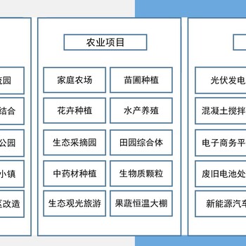 井陉矿加急写节能审查报告的公司-熟悉政策-硕博团队编写