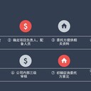 遼陽寫項(xiàng)目可行性研究報(bào)告免費(fèi)咨詢-一站式服務(wù)-價(jià)格低