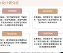 泾源写节能评估报告价格不贵-评审会-10年编制经验图片