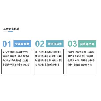 鼎湖本地做能源审计报告编制机构名单推荐-国家认可资质-合作有优惠