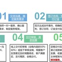 仁懷代做節能審查報告免費案例查看-2024年透明價格