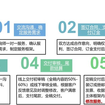 绵竹代做节能评估报告免费案例查看-2024年透明价格