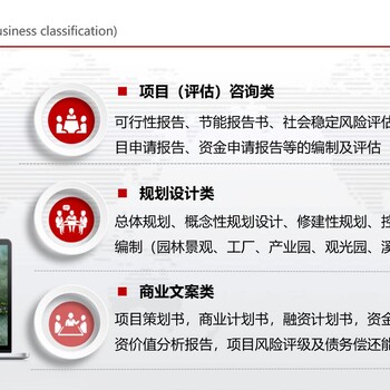 康定寫節能評估報告的機構-樂朗規劃設計研究院-編制各種報告