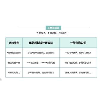 富川瑶族自治加急写节能审查的公司收费标准-节能审查