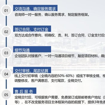 名山做能源审计报告符合审批要求-通过率快-价格不贵