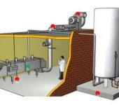 杜尔气体装备面向湛江提供液氮速冻机配套液氮低温储罐设备