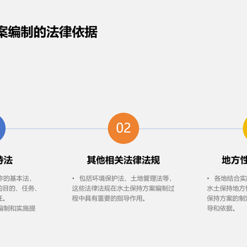 博尔塔拉水土保持方案编制公司