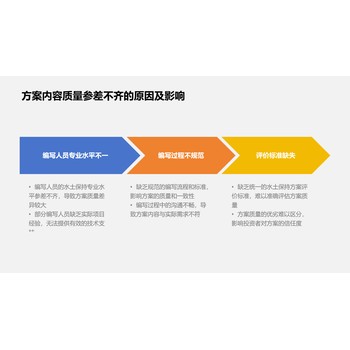 自貢可以寫水土保持方案/寫的可行報告