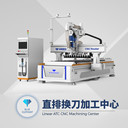 LinearATCNestingCNCMachinewithDoublePlatformsforCNC