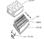 江苏苏州储能电池产品GBC36276认证，关键件差异对测试影响解析